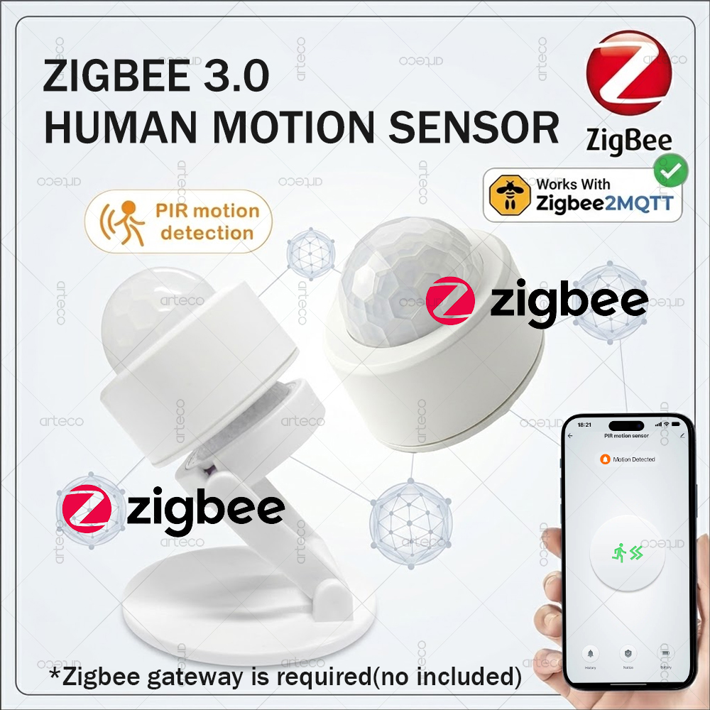 Pir Motion Sensor - Zigbee 3.0 Mini PIR Bewegingssensor Menselijk
