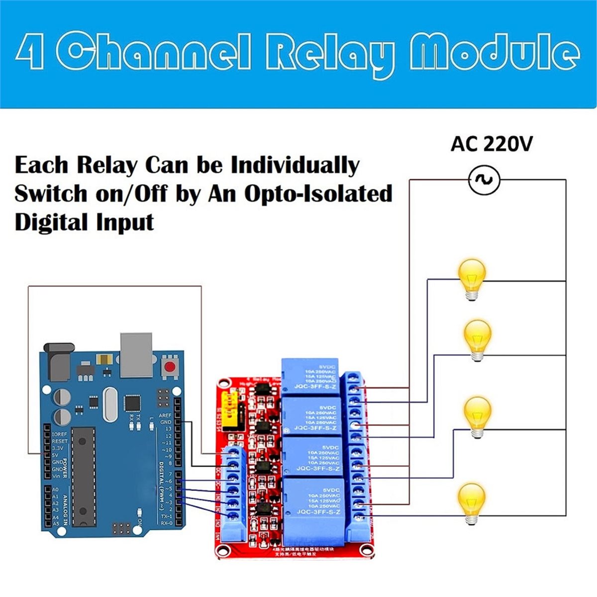 A49T 4-kanaals relaismodule 5V - Relay Module 4 Channel recensie en prijs