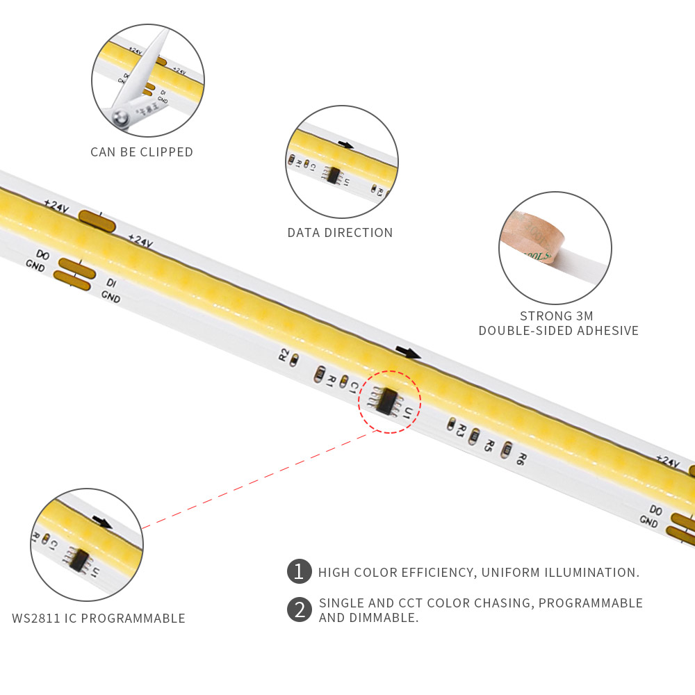 COB SPI WS2811 IC CCT LED-stri - Neopixel recensie en prijs