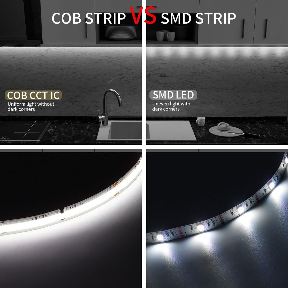 COB SPI WS2811 IC CCT LED-stri - Neopixel recensie en prijs
