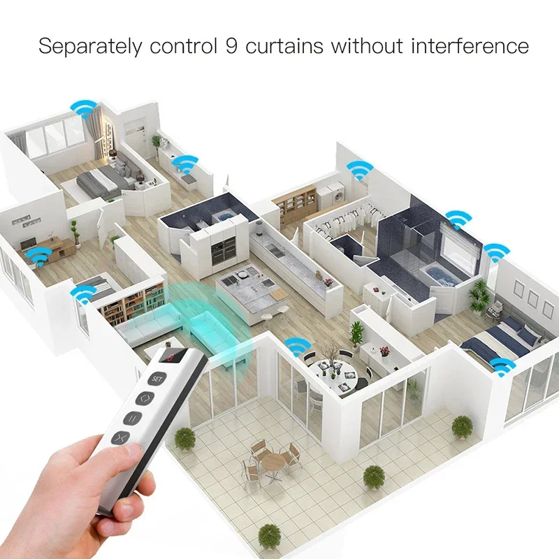 9/1 Kanaals RF433 Afstandsbedi - Ir Remote Module recensie en prijs