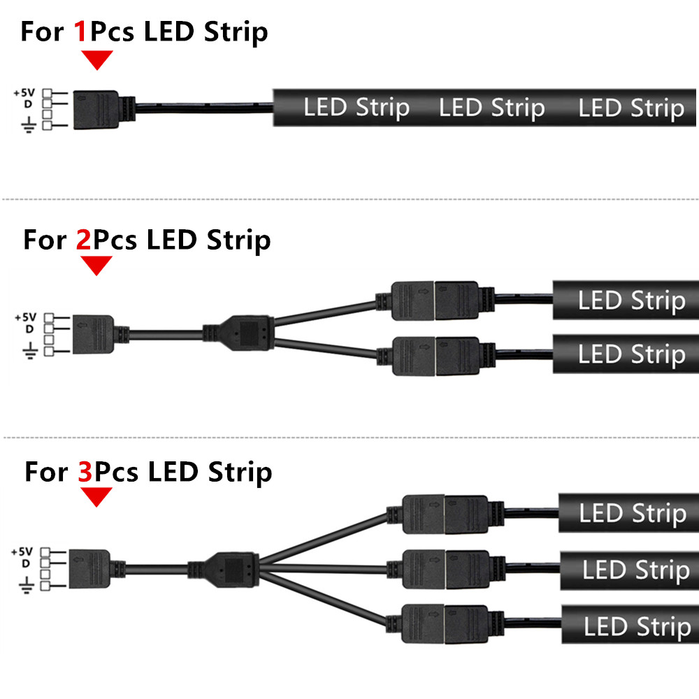 WS2812b ARGB LED Strip 5V 60Le - Ws2812B Strip 5V recensie en prijs