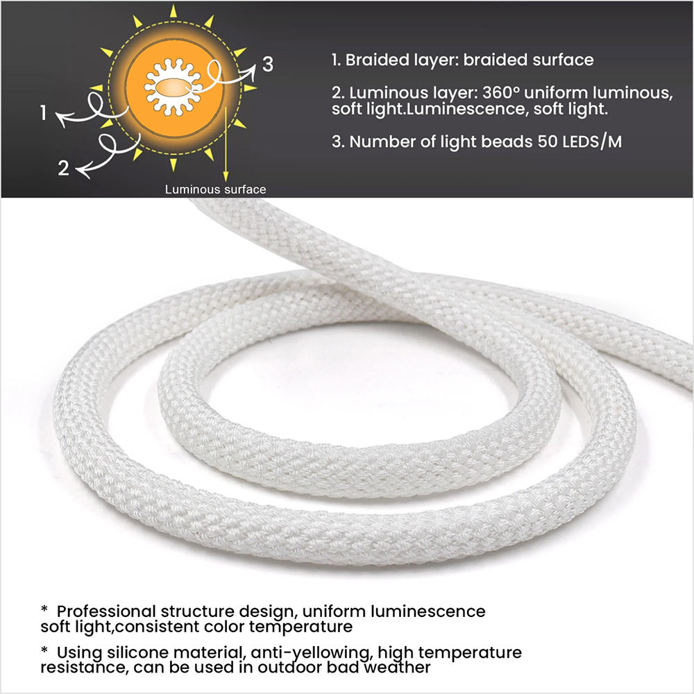 Flexibele siliconen lichttape  - Ws2812B Strip 5V recensie en prijs