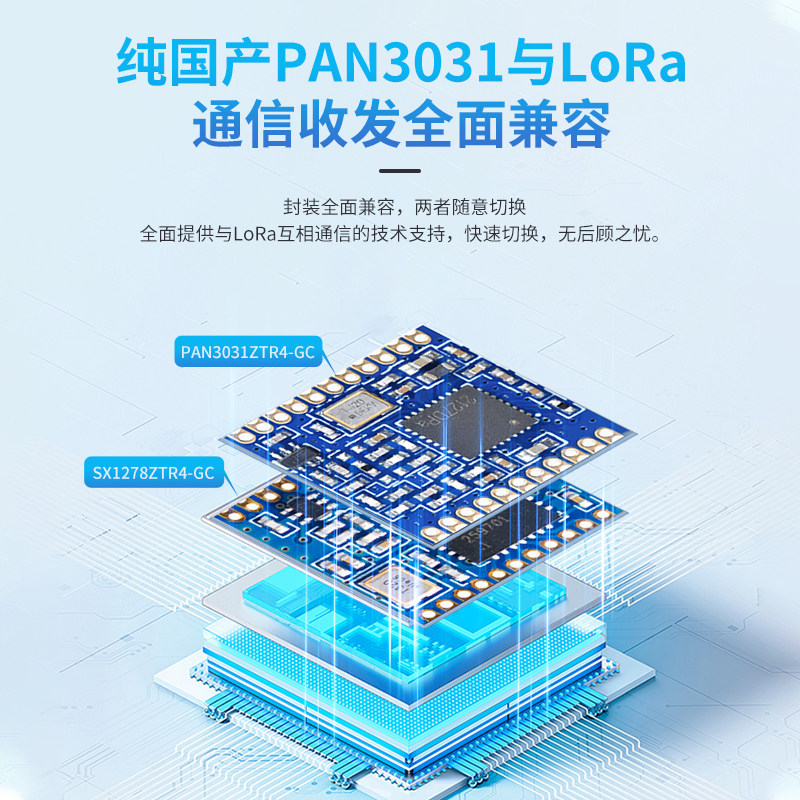 PAN3031 LoRa Draadloze Radio A - Lora Sx1278 recensie en prijs