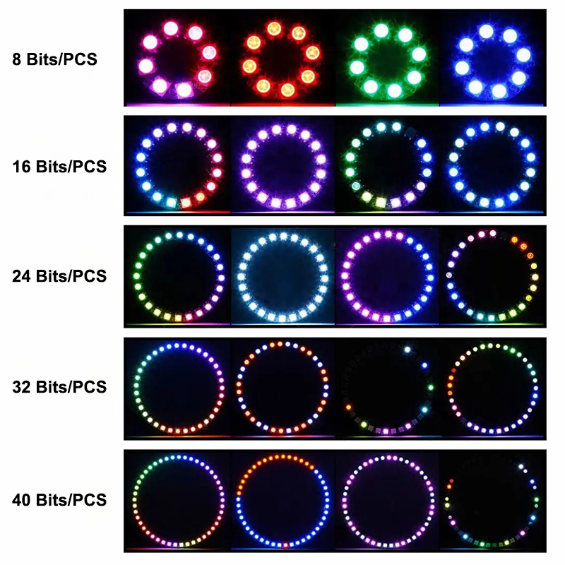 1 Stuk SMD5050 RGB Pixel WS281 - Ws2812B recensie en prijs