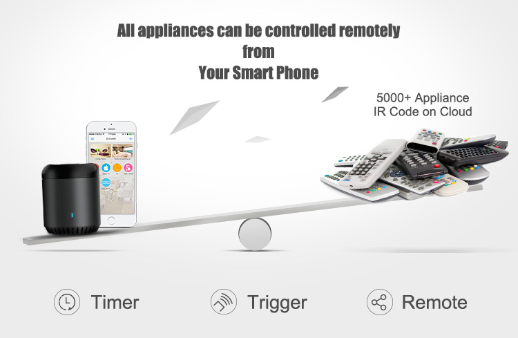 BroadLink RM mini 3 Wi-Fi univ - Ir Remote Module recensie en prijs