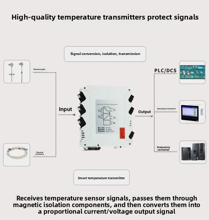 Temperatuurtransmitter pt100 t - Thermocouple Module K Type recensie en prijs