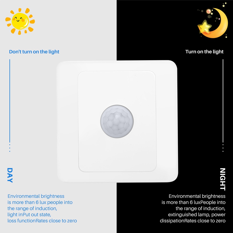 PIR Infrarood bewegingssensors - Pir Motion Sensor recensie en prijs