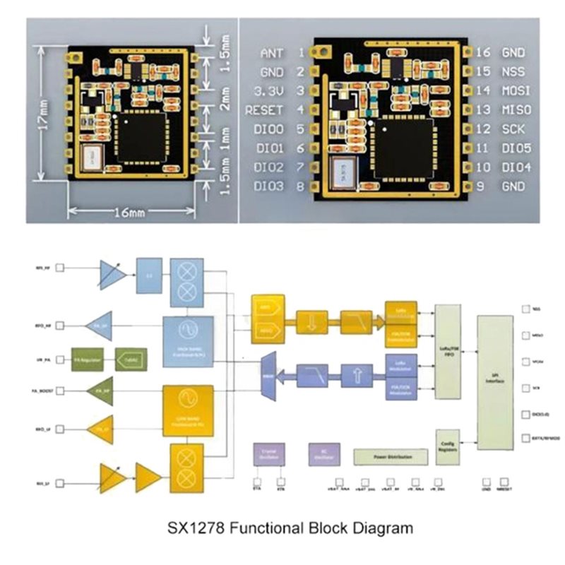 SPI Interface Transmissiemodul - Lora Sx1278 recensie en prijs