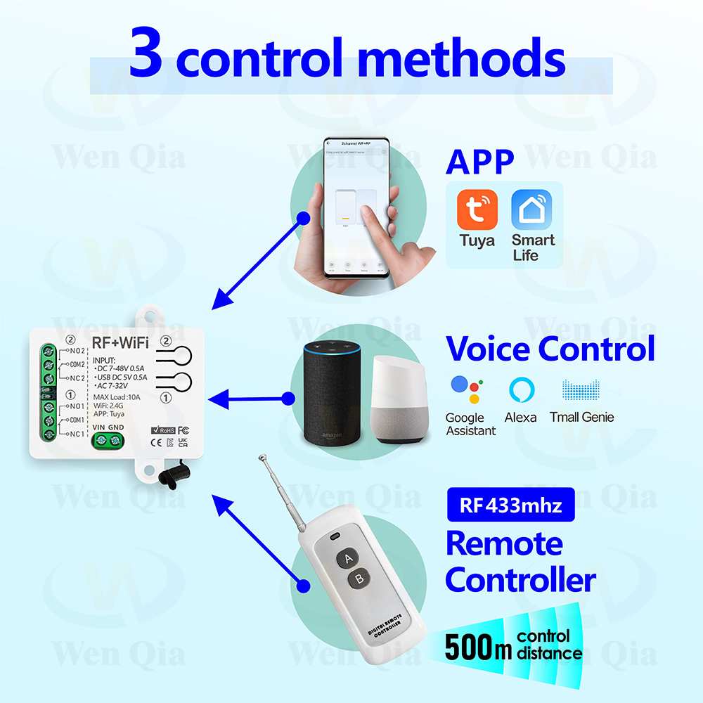2CH slimme lichtschakelaar Tuy - Ir Remote Module recensie en prijs