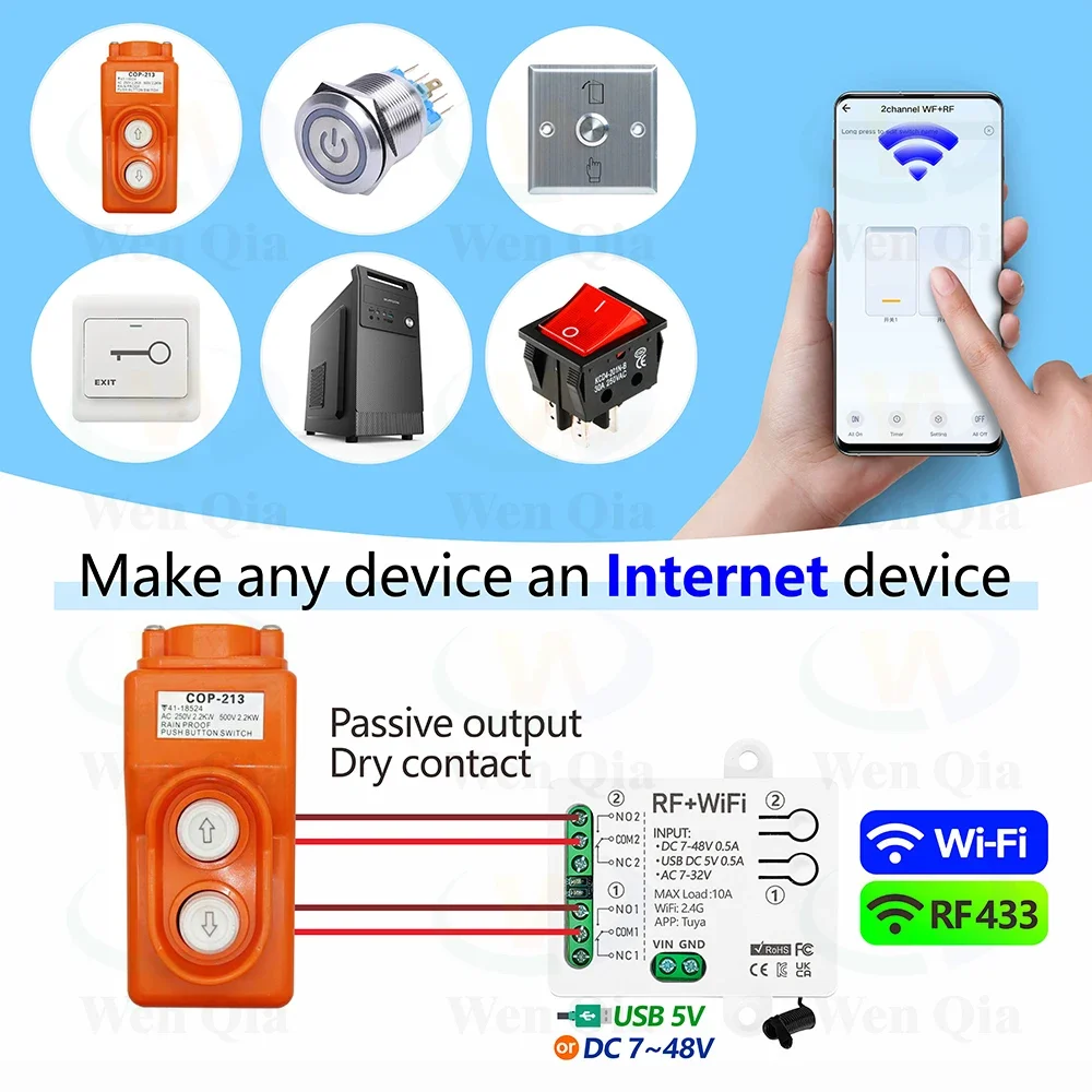 2CH slimme lichtschakelaar Tuy - Ir Remote Module recensie en prijs