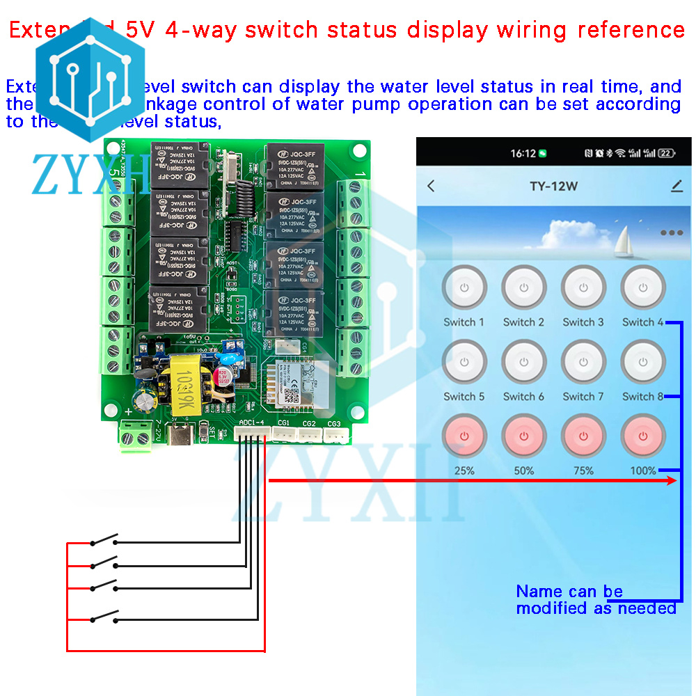 Tuya 8 Kanaals Wifi/Zigbee Afs - Relay Module 4 Channel recensie en prijs