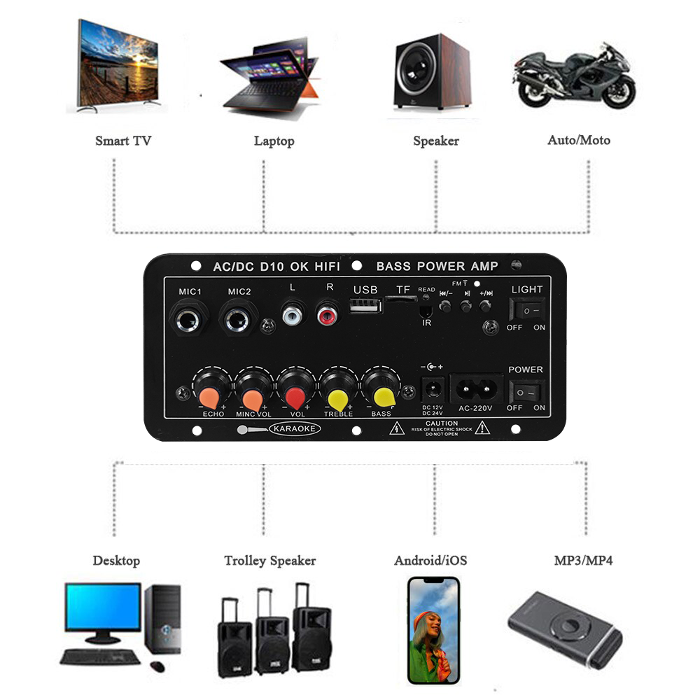 D10 Digitale Bluetooth Verster - Microphone Module recensie en prijs