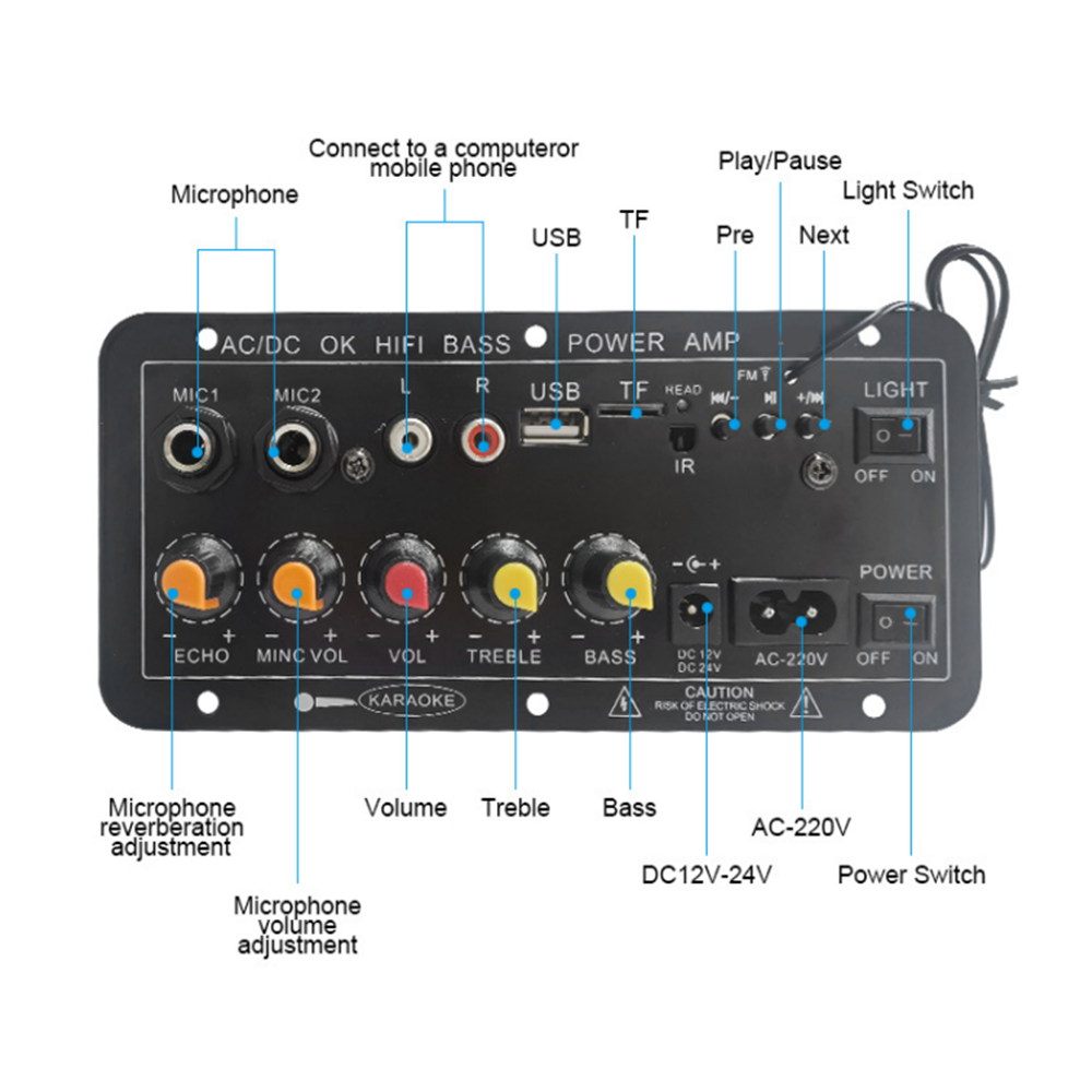 D10 Digitale Bluetooth Verster - Microphone Module recensie en prijs