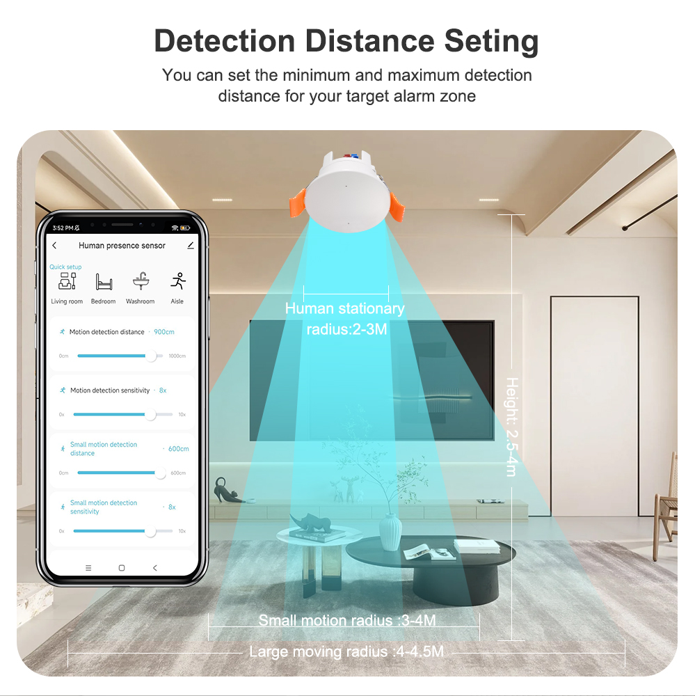 ZigBee MmWave Radar Menselijke - Pir Motion Sensor recensie en prijs