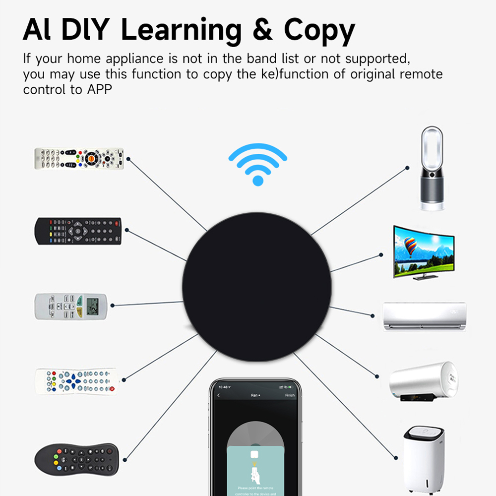Tuya WiFi 3-in-1 IR-afstandsbe - Ir Remote Module recensie en prijs