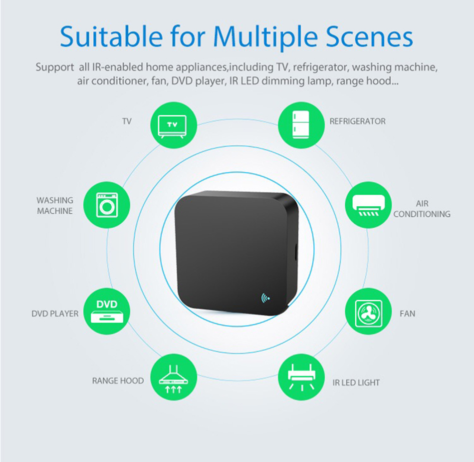 Tuya WiFi IR-afstandsbediening - Ir Remote Module recensie en prijs