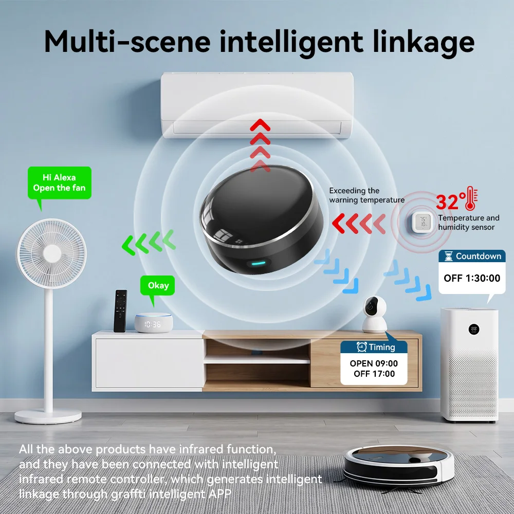 YFK WiFi Smart IR Blaster Univ - Ir Remote Module recensie en prijs