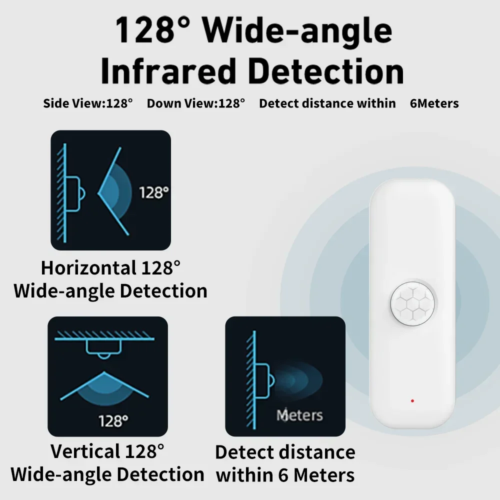 Tuya WiFI Bewegingssensor PIR  - Pir Motion Sensor recensie en prijs