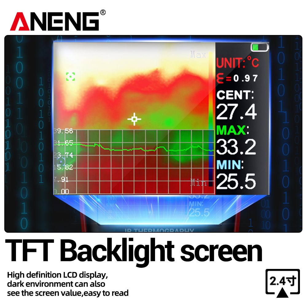 ANENG Thermische beeldvormings - Tft Display 2.4 recensie en prijs