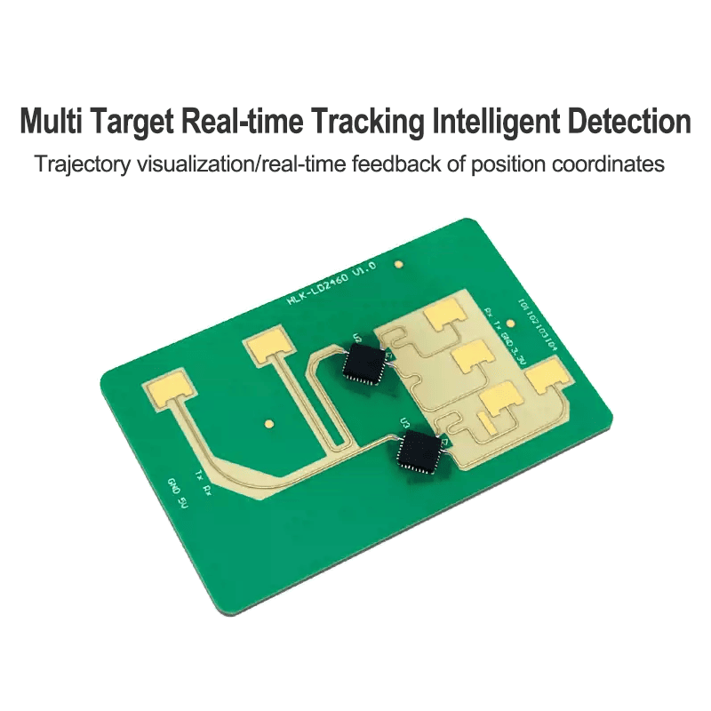 Nieuwe Mensen Tellen LD2460 Sm - Pir Motion Sensor recensie en prijs